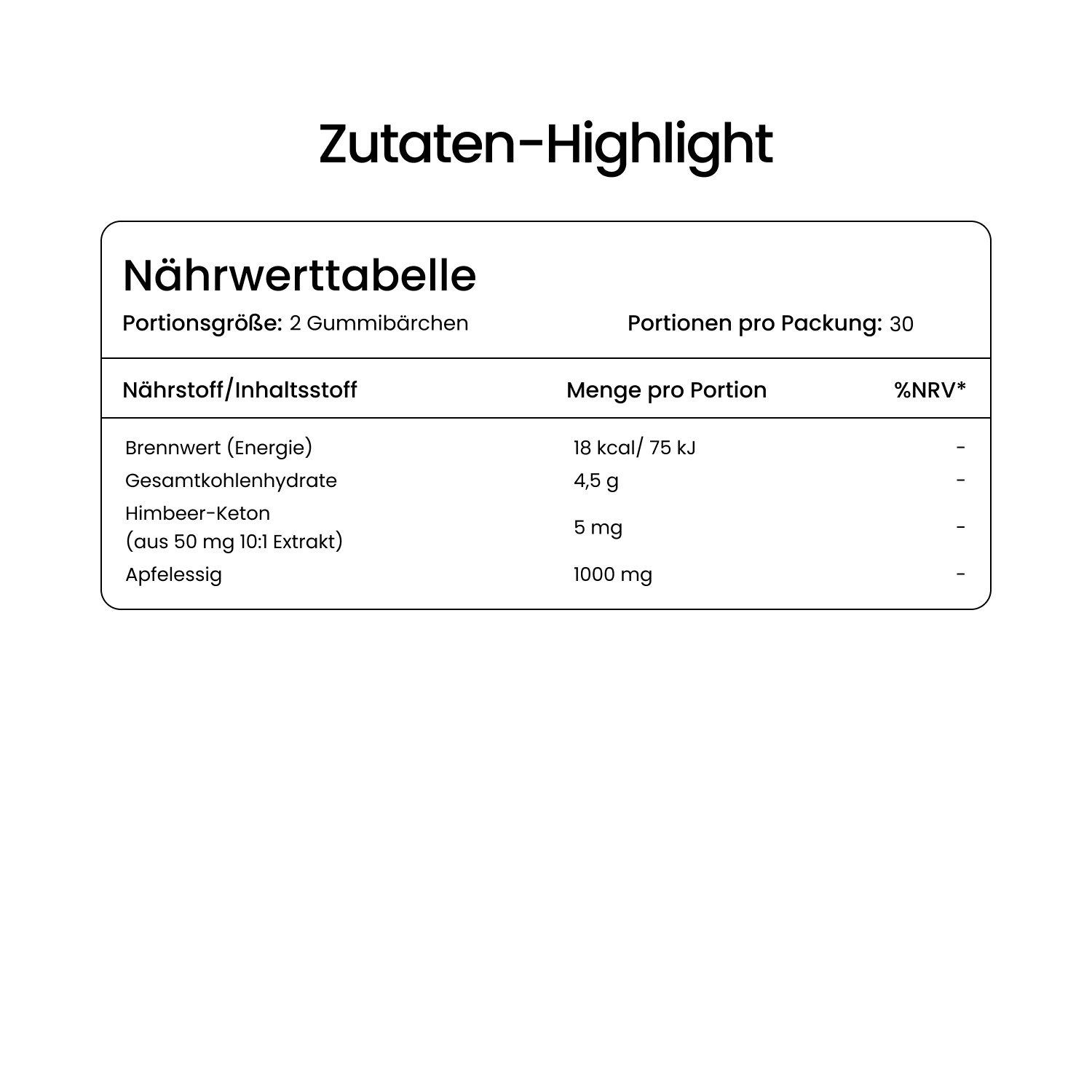 Apple Cider Vineger Gummies