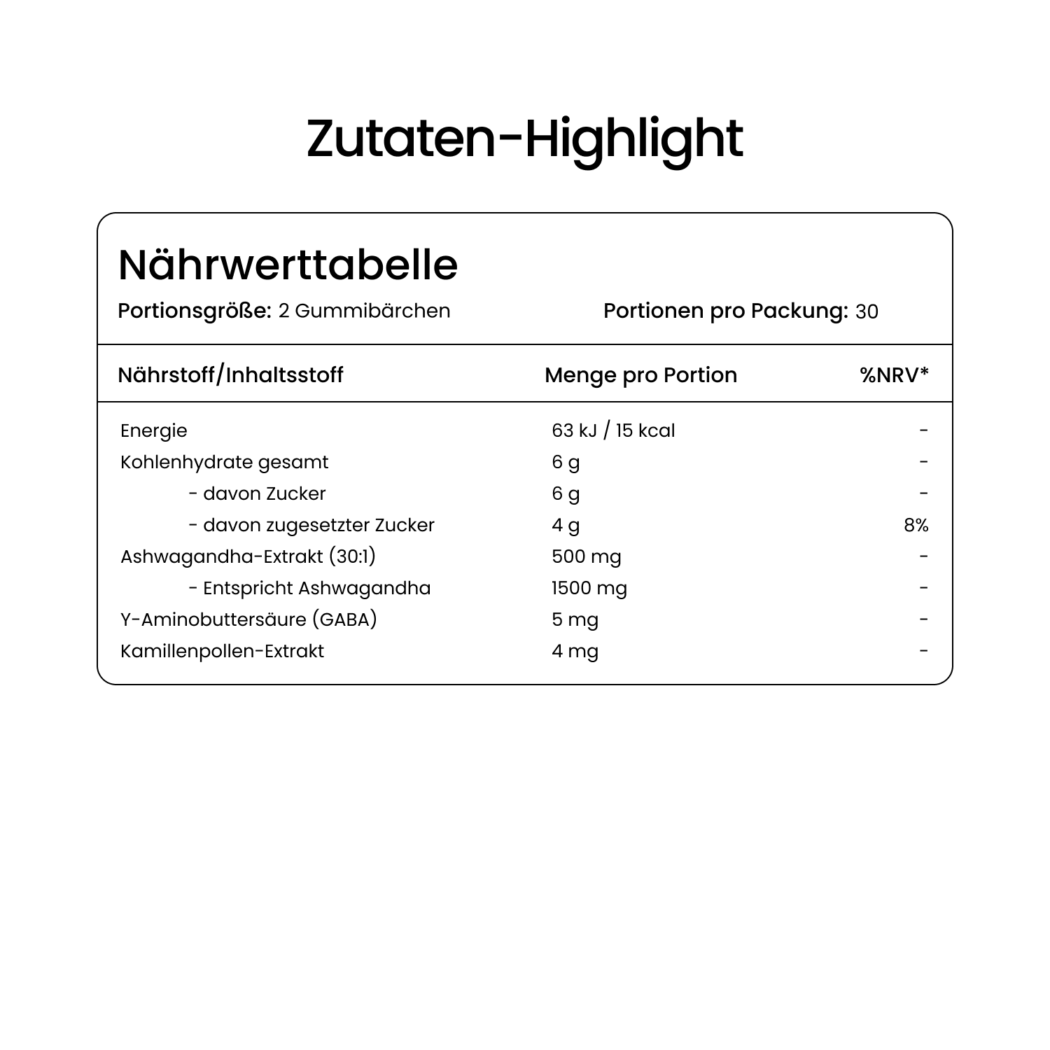 Ashwagandha Extract Gummies