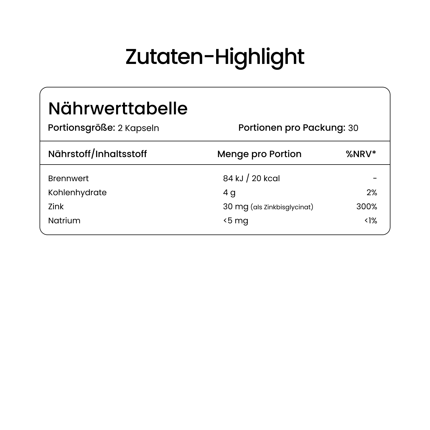 Zinc Bisglycinate Capsules