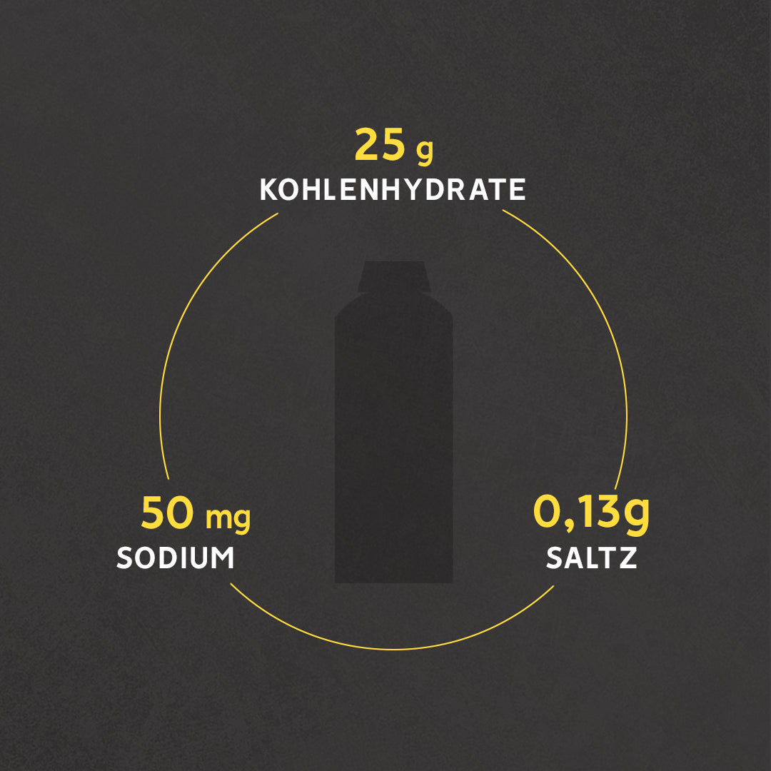 Boost Energy Gel | Fast Energy Fuel