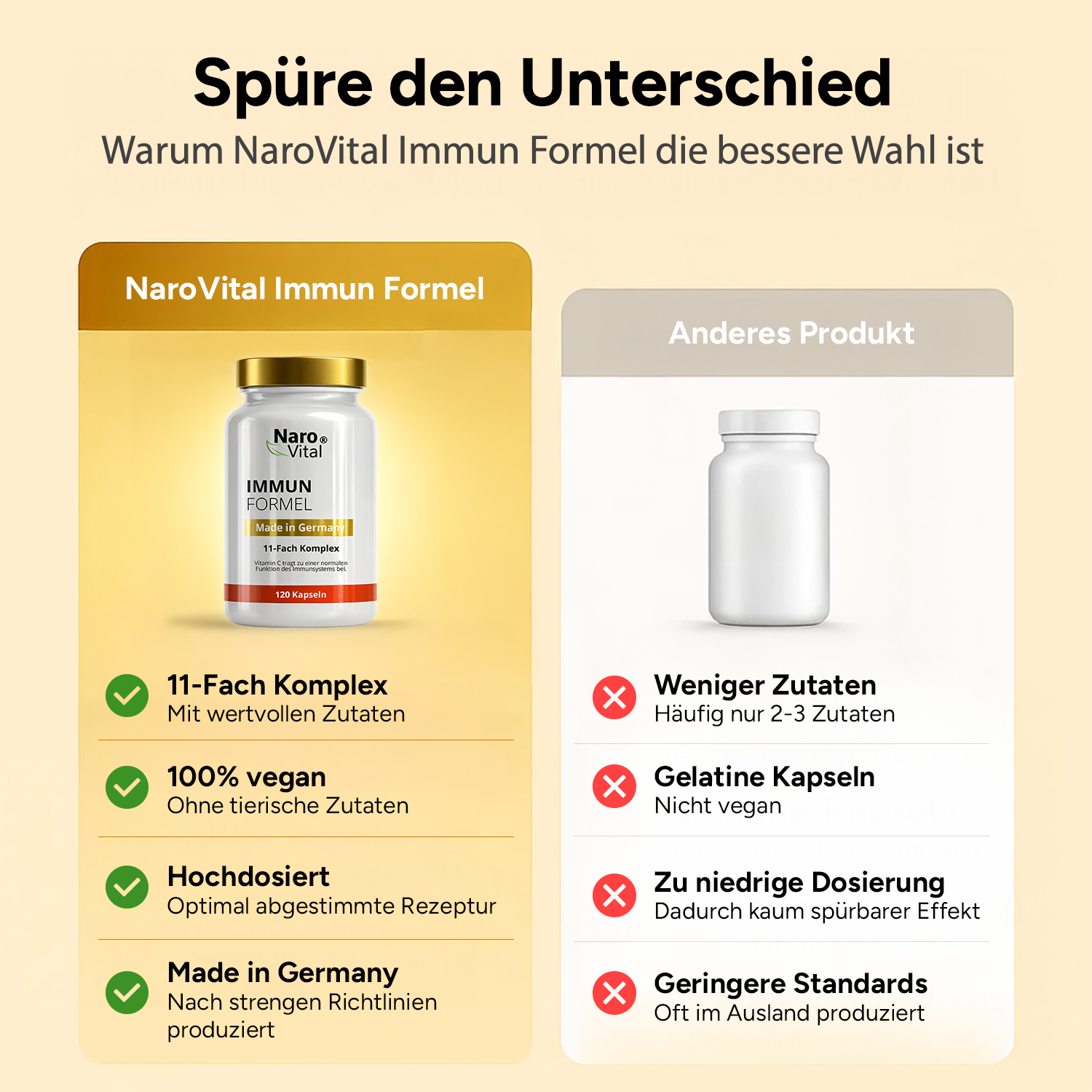 Immun Formel - Immunsystem Komplex