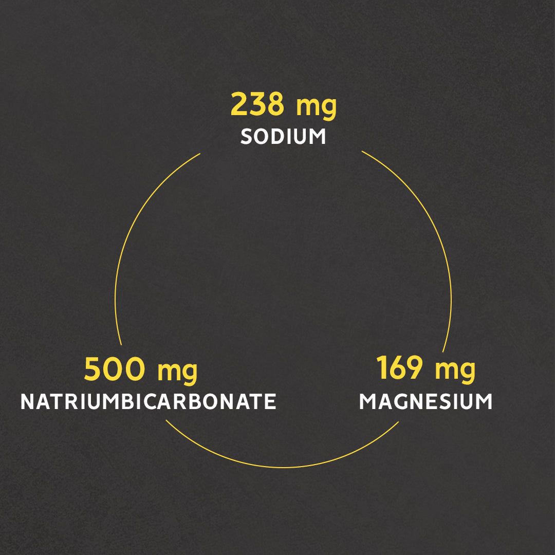 Electrolytes Sticks | Rapid Hydration Support