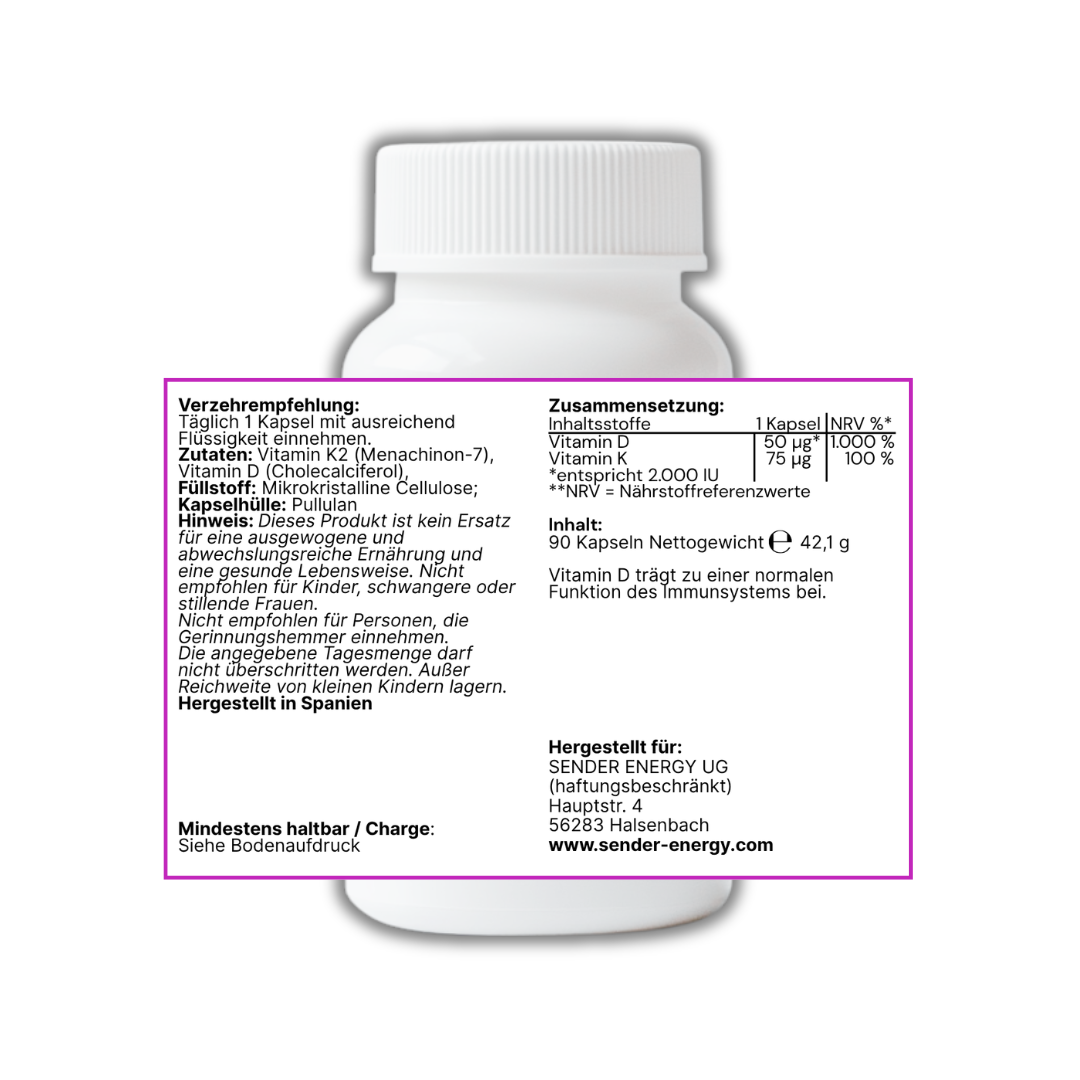 Multivitamin-Komplex Kapseln – 13 Vitamine + Zink, Magnesium & Q10